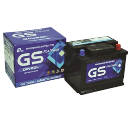 GS MF DIN60R/L